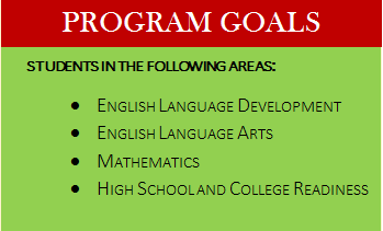 chart that states goals: english language development, english language arts, math, and high school and college ready 